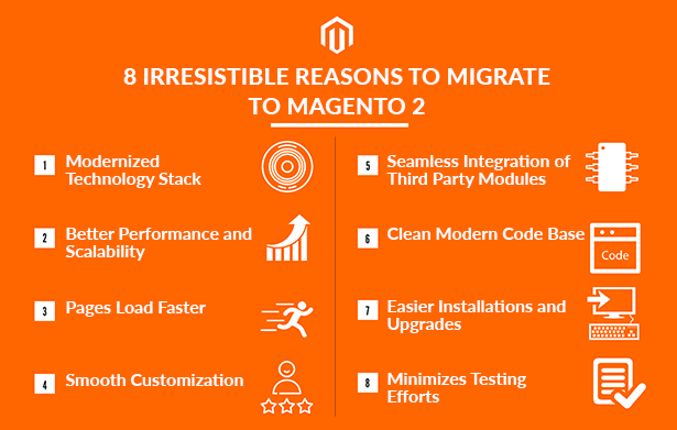 Reasons to Migrate to Magento 2